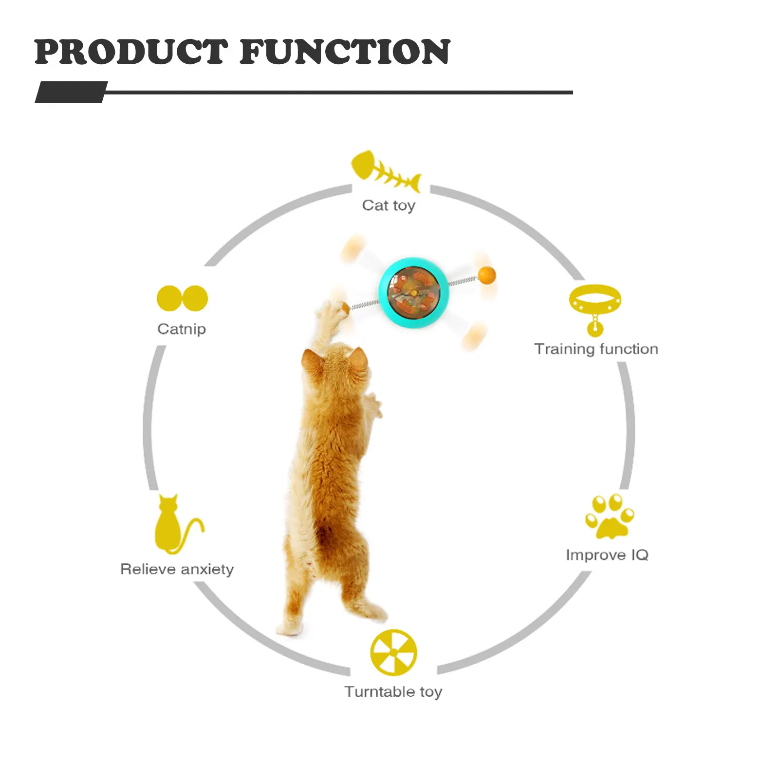 Automate Rotative De Jucărie Pisica Pisica Jucărie Moară De Vânt Cu Catnip Interactive Minge De Curățare Dinți, Produse De Formare Pentru Animale De Companie Pisica Accesorii