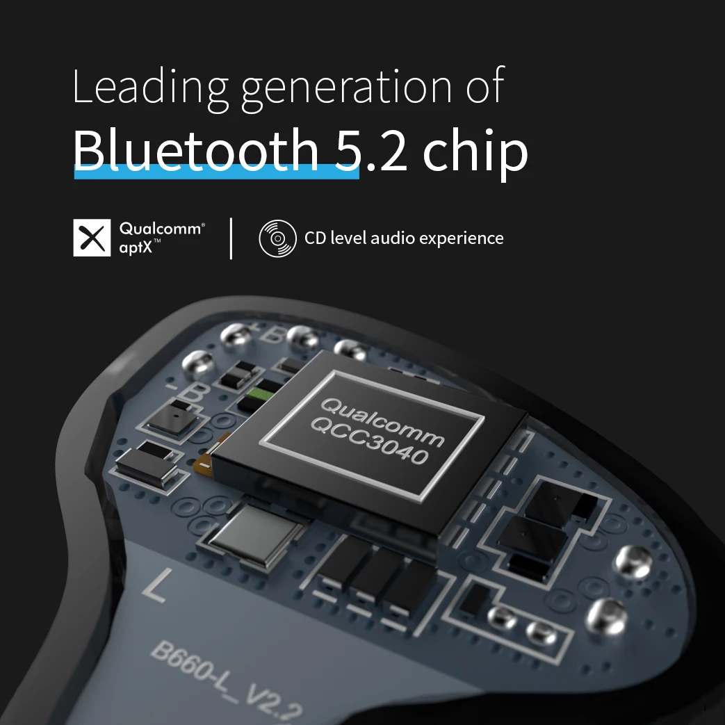BGVP Q2S Tehnologie Hibrid TWS 5.2 HIFI Wireless Bluetooth Căști Sport Binaurale În Ureche Căști de Gaming Căști Cu Microfon