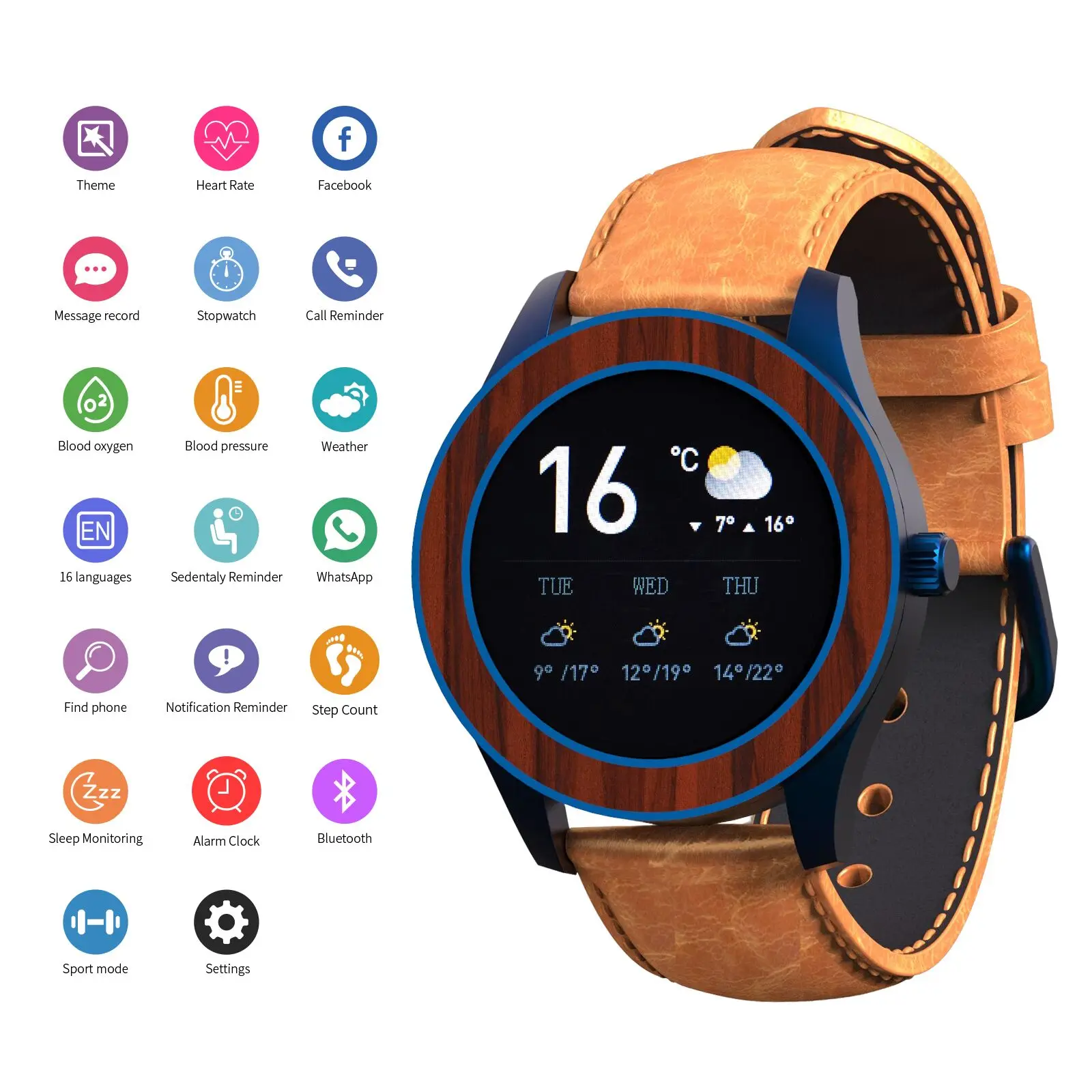 BOBO PASĂRE din Oțel Inoxidabil, Lemn Ceas Inteligent ip68 Watchproof Bărbați Bluetooth Ceasuri Pentru Android IOS Personalition este oficial sabarimala app